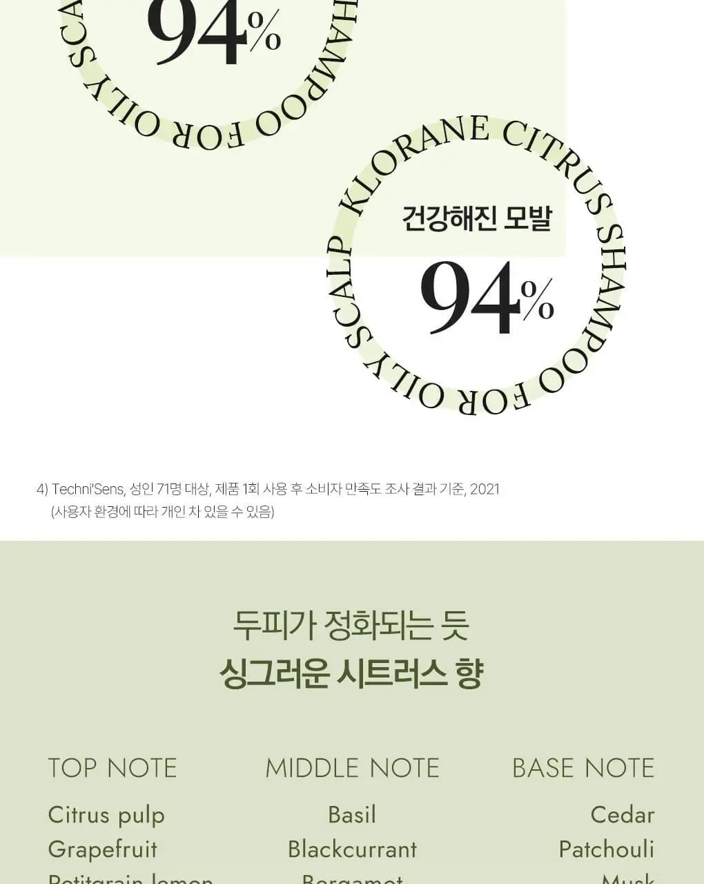 [건조모발 & 지성두피] 클로란 시트러스 스케일링 샴푸 400ml 상세페이지 11